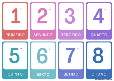 Números ordinais do 1 ao 100 para 1º Ano, 2º Ano, 3º Ano, 4º Ano de Matemática, Números - Material educacional